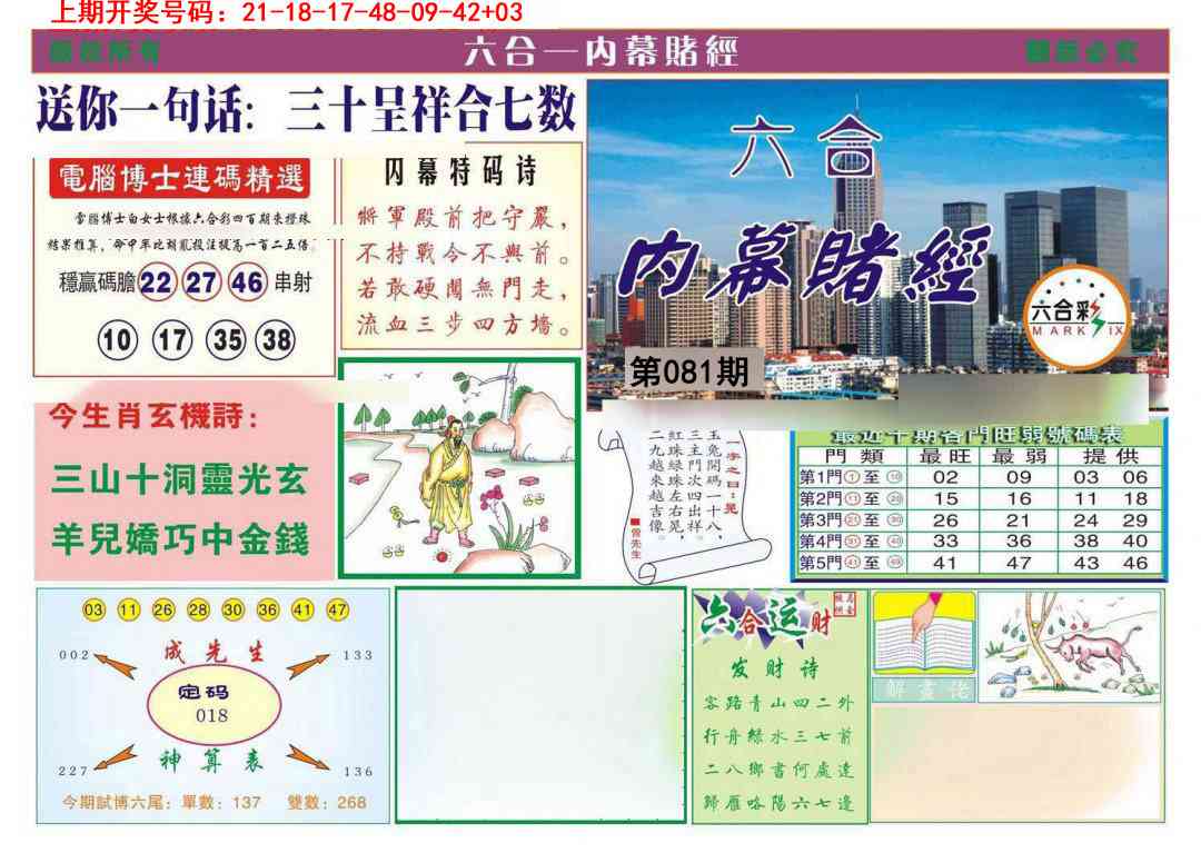 081期内幕赌经[图]